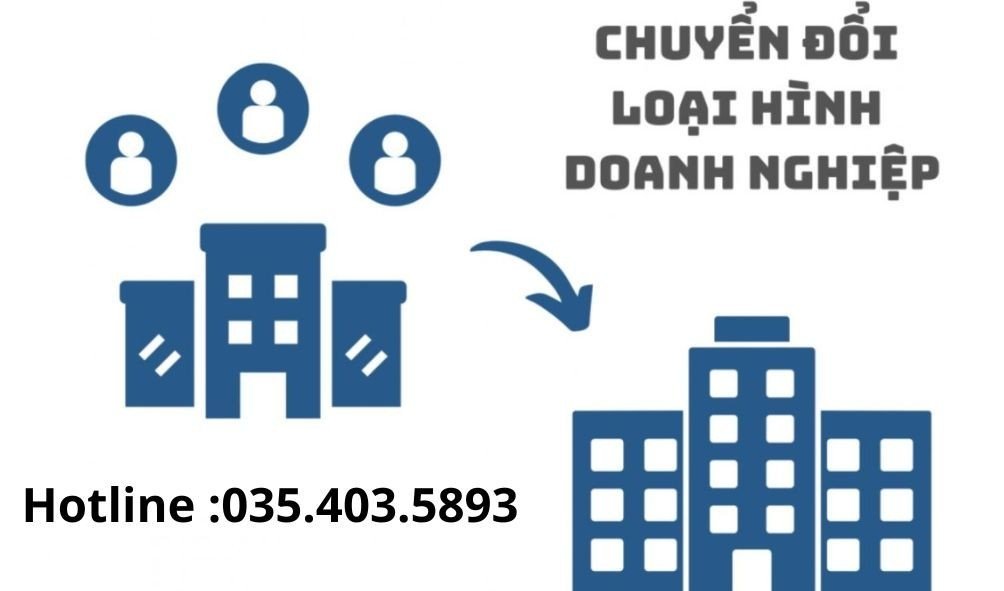 Chuyển đổi loại hình doanh nghiệp