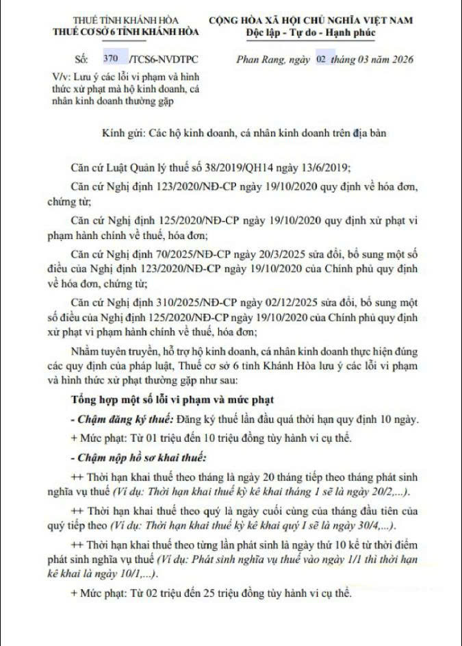 Tổng hợp các lỗi vi phạm hộ kinh doanh, cá nhân kinh doanh thường gặp năm 2026 cần lưu ý,