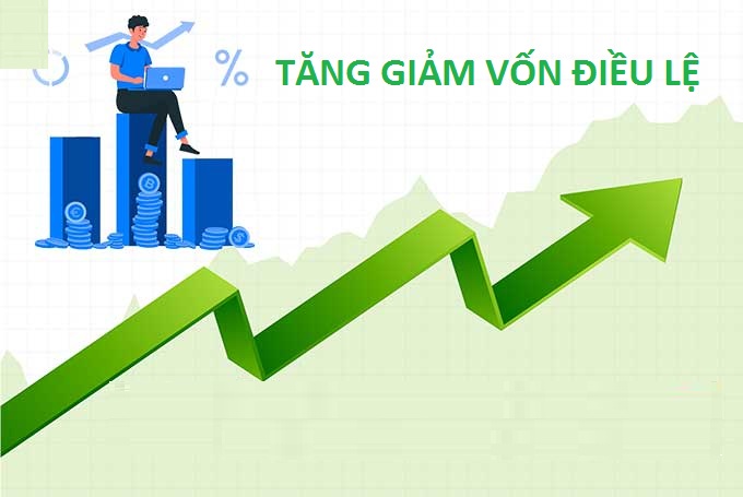 Tăng giảm vốn điều lệ
